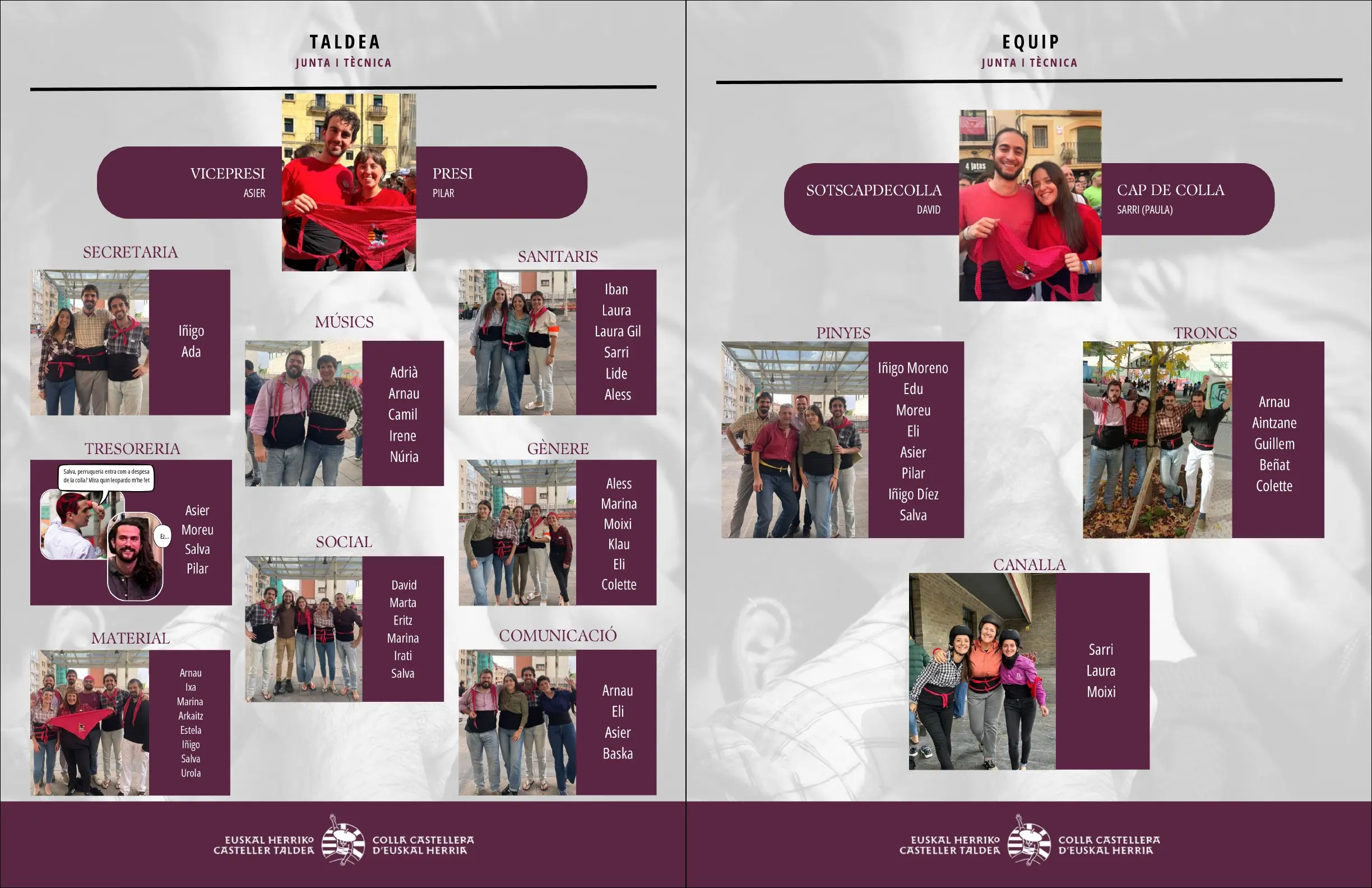 Revista EHCT 2024, 4. pàgina